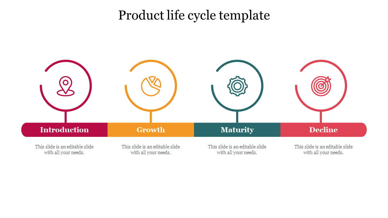 Product Life Cycle Template Presentation Slides
